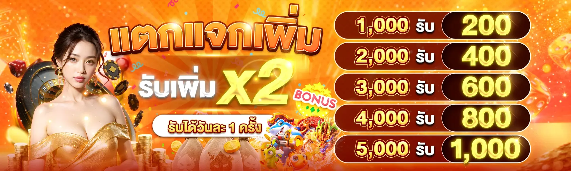 ทดลองเล่นสล็อต สาวถ้ำ